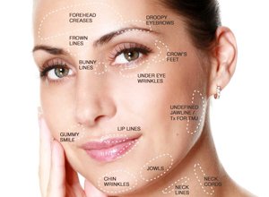 Sparsh Skin and Allergy Clinic in Mathura , Skin treatment in mathura, Skin clinic in mathura, laser treatment in mathura, Hair treatment in mathura, Best skin clinic in mathura